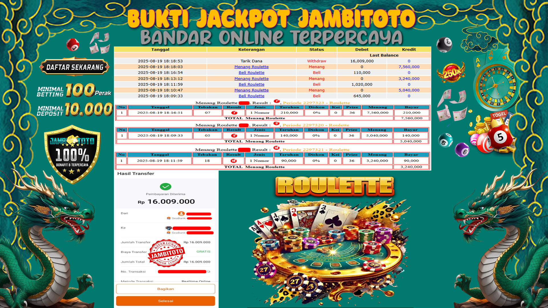 Gambar Bukti